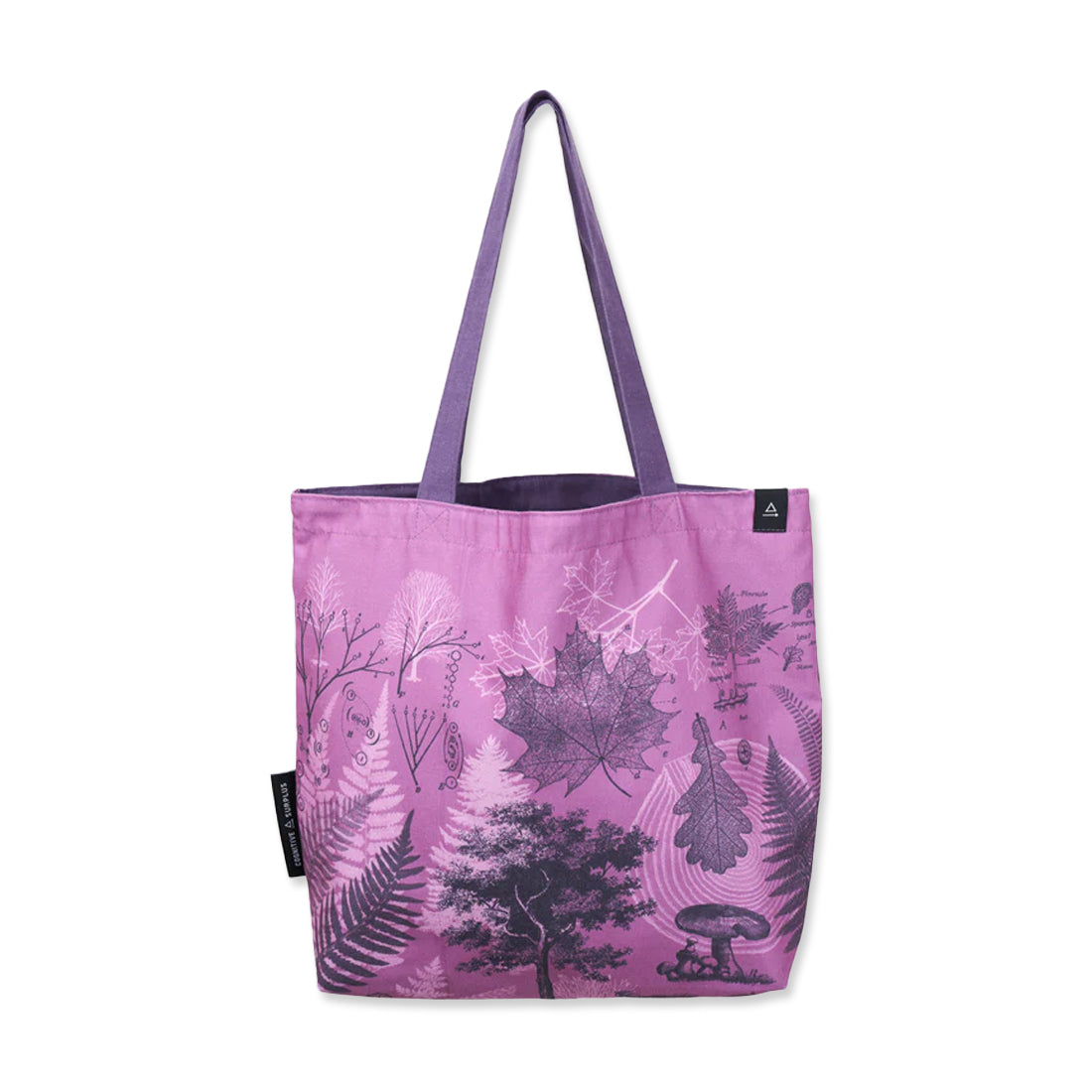 Picture of Cognitive Surplus Canvas Tote Bag - Forest