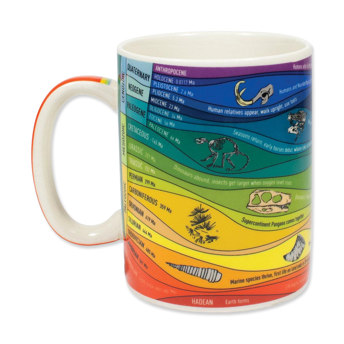 Picture of The Unemployed Philosophers Guild Geologic Time Mug 14oz