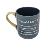 Picture of Canada Facts Mugs
