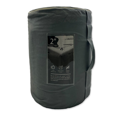 Picture of Paarizaat Cool Gel Mattress Topper 2 Inch Twin