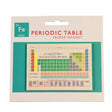 Picture of Periodic Table Fridge Magnet