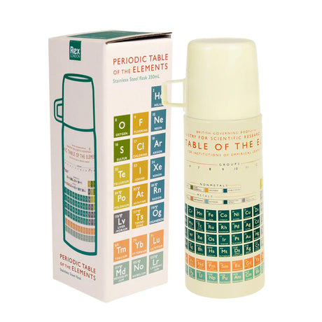 Picture of Periodic Table Flask and Cup