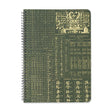 Picture of Cognitive Surplus: The Helix Series Spiral Notebook - Linguistics