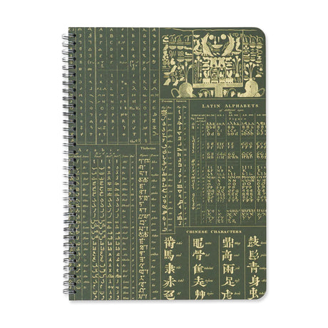 Picture of Cognitive Surplus: The Helix Series Spiral Notebook - Linguistics