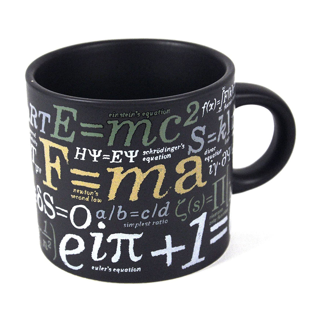 Picture of Math Mug